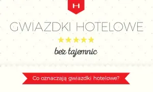 Co oznaczają gwiazdki w hotelu? Poznaj standardy i różnice