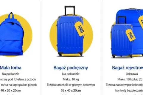 Trzy niebieskie bagaże: plecak, walizka podręczna i rejestrowana z etykietami wagowymi.