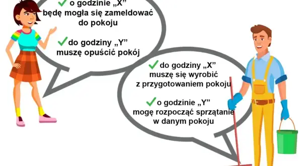 Kobieta pyta, jak liczyć noclegi: od której godziny meldowanie, do której wymeldowanie. Mężczyzna odpowiada o przygotowaniu pokoju i sprzątaniu.