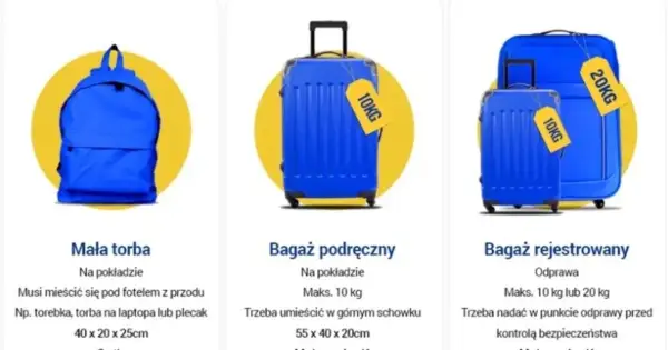 Trzy niebieskie bagaże: plecak, walizka podręczna i rejestrowana z etykietami wagowymi.